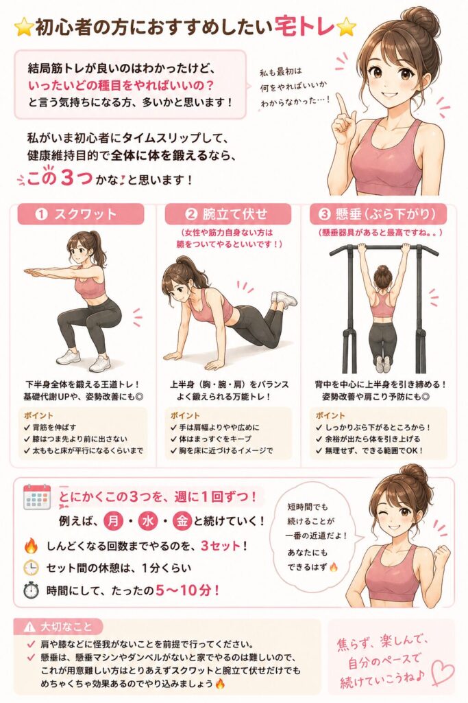 【自宅で完結】筋トレ初心者におすすめの「厳選宅トレ」3種目！週3回・1日5分で健康的な体へ